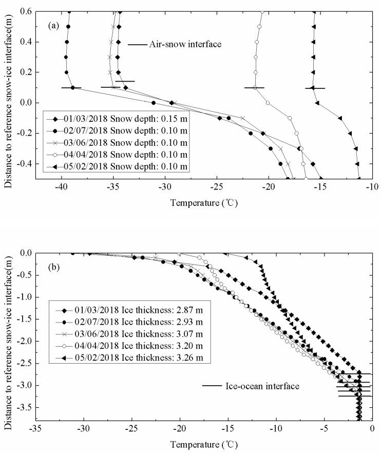 https://cdn.ncbi.nlm.nih.gov/pmc/blobs/0fa0/6308795/cfd49e730027/sensors-18-04162-g003a.jpg