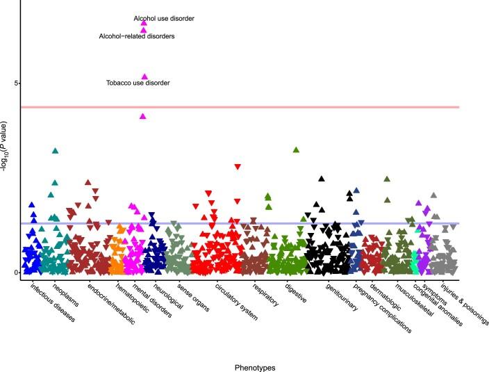 https://cdn.ncbi.nlm.nih.gov/pmc/blobs/0fa2/10719093/3ca7f96d6c9b/41591_2023_2653_Fig7_ESM.jpg