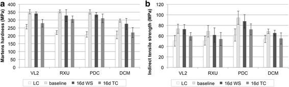 https://cdn.ncbi.nlm.nih.gov/pmc/blobs/0fa3/5437403/85dbb9431642/13005_2017_142_Fig3_HTML.jpg