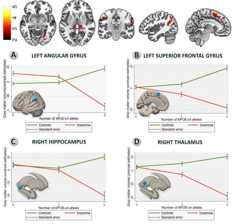 https://cdn.ncbi.nlm.nih.gov/pmc/blobs/0fa9/6945611/67cfd4c830c9/13195_2019_547_Fig3_HTML.jpg