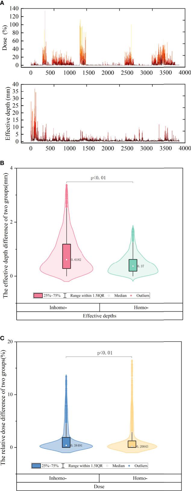 https://cdn.ncbi.nlm.nih.gov/pmc/blobs/0fb4/8483719/8438584363ed/fonc-11-705905-g003.jpg