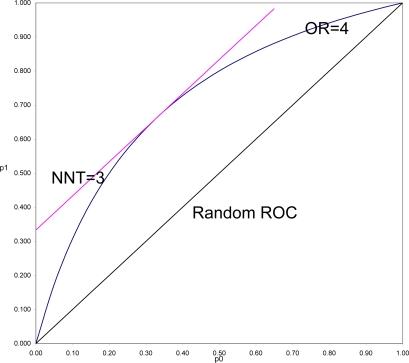 https://cdn.ncbi.nlm.nih.gov/pmc/blobs/0fb8/2819774/062c0ad1d03c/ijerph-07-00029f3.jpg