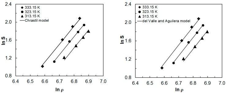 https://cdn.ncbi.nlm.nih.gov/pmc/blobs/0fc2/6891460/8d1608f166c2/molecules-24-04174-g003a.jpg