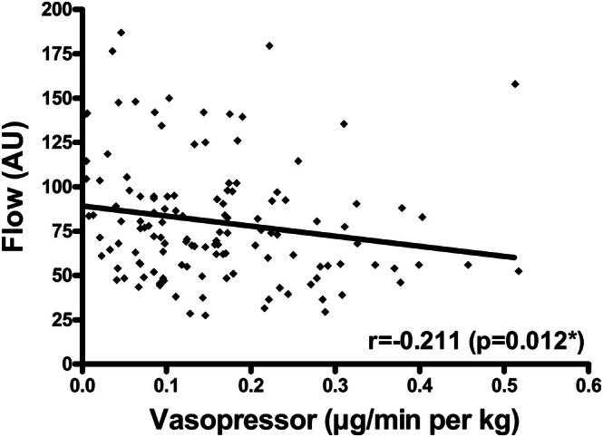 https://cdn.ncbi.nlm.nih.gov/pmc/blobs/0fc3/12257995/b7ff0949ddc4/MICR-45-e70095-g002.jpg