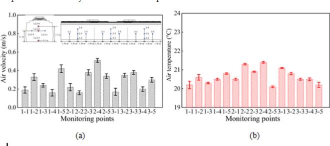 https://cdn.ncbi.nlm.nih.gov/pmc/blobs/0fc4/11436990/bfa884f00f9b/41598_2024_73933_Fig7_HTML.jpg