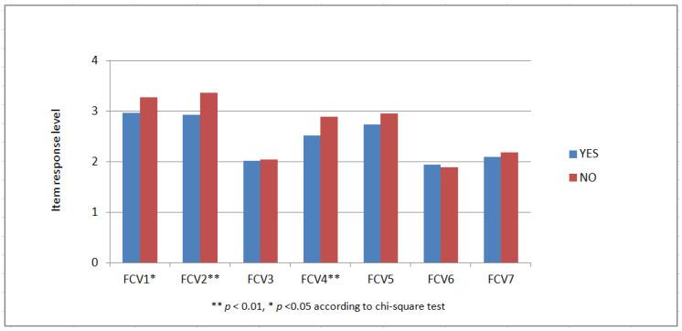 https://cdn.ncbi.nlm.nih.gov/pmc/blobs/0fca/9699023/e11958fd4c38/jpm-12-01891-g002.jpg