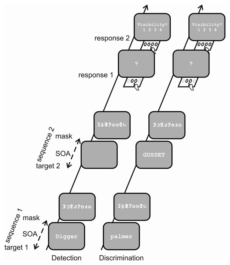 https://cdn.ncbi.nlm.nih.gov/pmc/blobs/0fcc/11259121/fde536911497/joc-7-1-381-g2.jpg