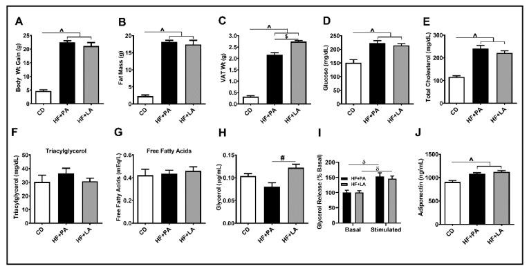 https://cdn.ncbi.nlm.nih.gov/pmc/blobs/0fd3/7690582/7eccce6464ed/biology-09-00346-g001.jpg