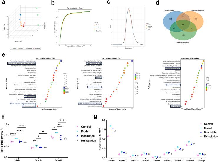 https://cdn.ncbi.nlm.nih.gov/pmc/blobs/0fd9/12205698/28ad5533c878/gr10.jpg