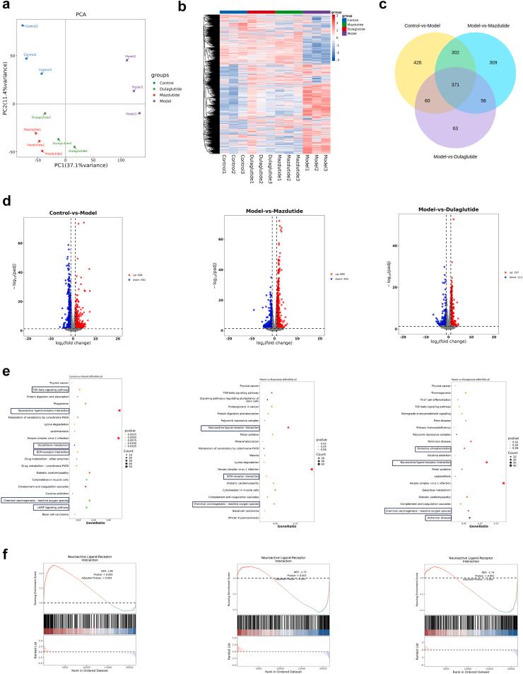 https://cdn.ncbi.nlm.nih.gov/pmc/blobs/0fd9/12205698/316ad4adc7a3/gr9.jpg