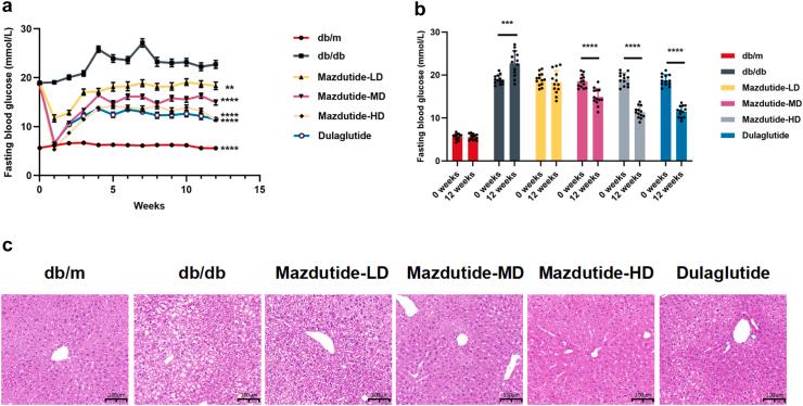 https://cdn.ncbi.nlm.nih.gov/pmc/blobs/0fd9/12205698/a44ec2348c71/gr2.jpg