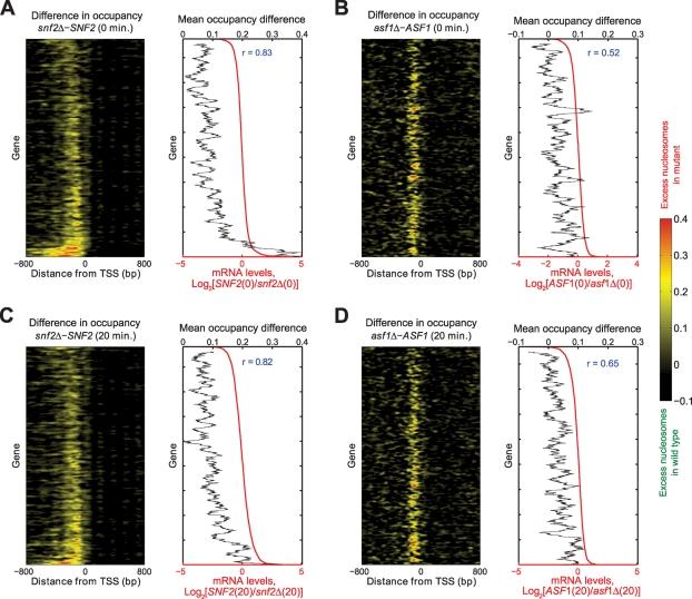 https://cdn.ncbi.nlm.nih.gov/pmc/blobs/0fda/3113774/0233e5d25952/2106fig4.jpg