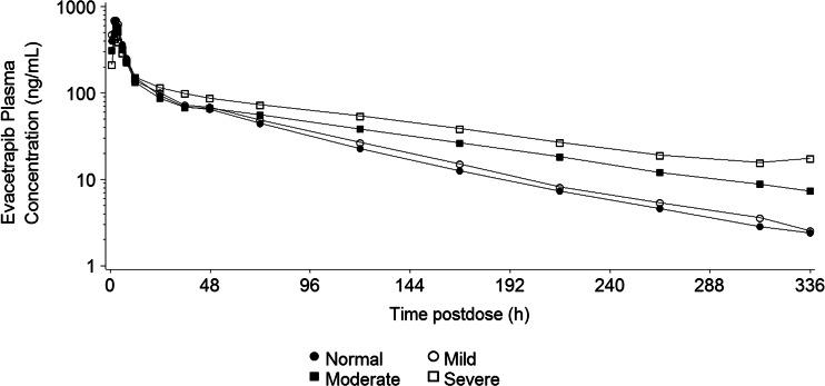 https://cdn.ncbi.nlm.nih.gov/pmc/blobs/0fdf/4834099/0b23505dbaad/228_2016_2017_Fig1_HTML.jpg