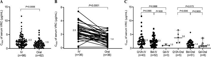 https://cdn.ncbi.nlm.nih.gov/pmc/blobs/0fe3/12310500/0516a72f5e54/fphar-16-1445583-g001.jpg