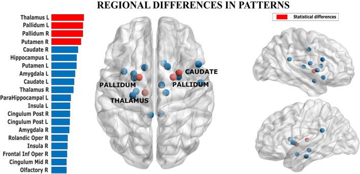 https://cdn.ncbi.nlm.nih.gov/pmc/blobs/0fe5/7892831/11200f152b42/41598_2021_83425_Fig4_HTML.jpg