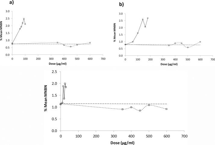 https://cdn.ncbi.nlm.nih.gov/pmc/blobs/0fe8/7494588/7efe92fd862c/gr2.jpg