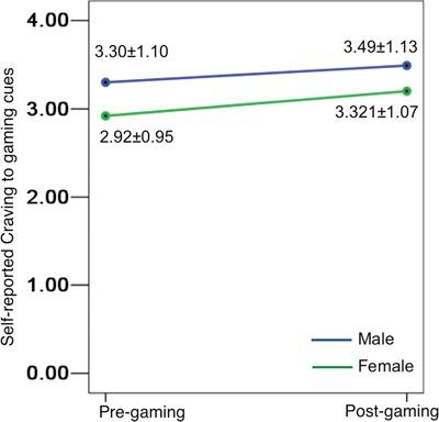 https://cdn.ncbi.nlm.nih.gov/pmc/blobs/0fed/6234325/b411c4a96221/nsy084f2.jpg