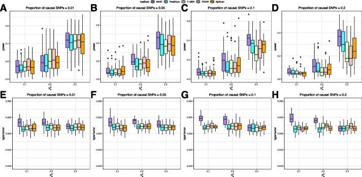 https://cdn.ncbi.nlm.nih.gov/pmc/blobs/0fef/11796105/7d367aee161a/13059_2025_3485_Fig3_HTML.jpg