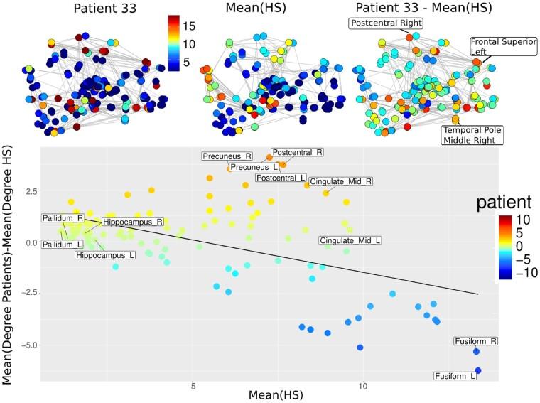 https://cdn.ncbi.nlm.nih.gov/pmc/blobs/0ff1/11098044/5c630a56b9cf/fcad319f4.jpg