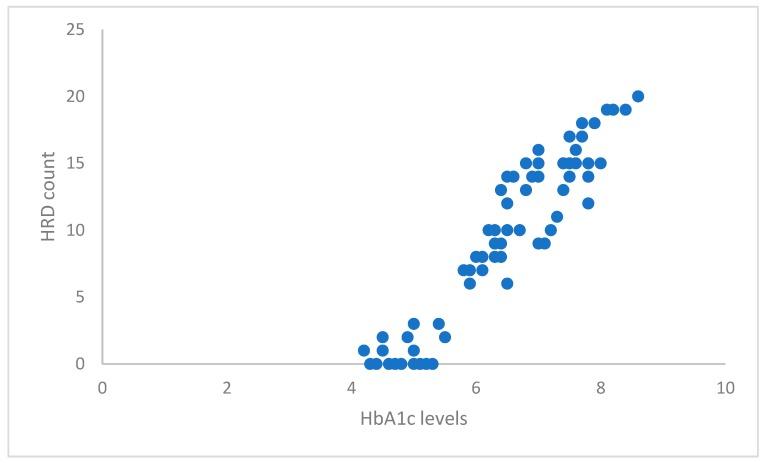 https://cdn.ncbi.nlm.nih.gov/pmc/blobs/0ff7/7246917/7adb26a45aae/ijerph-17-03154-g004.jpg