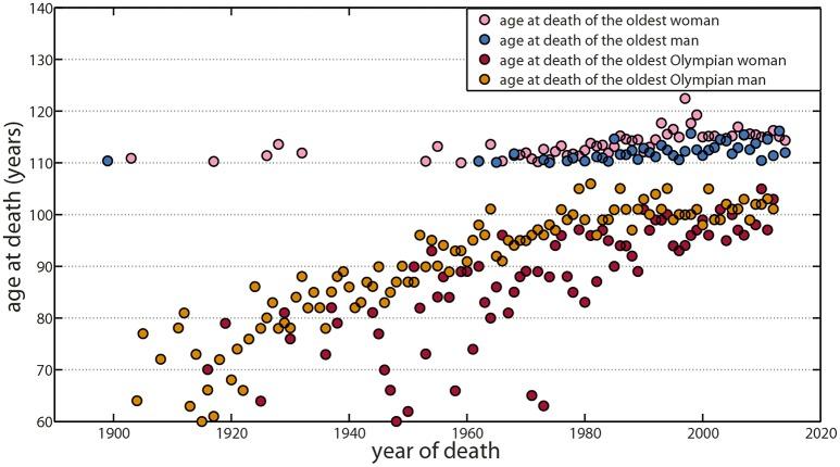 https://cdn.ncbi.nlm.nih.gov/pmc/blobs/0ff9/5662890/d2858be91fdb/fphys-08-00812-g0002.jpg