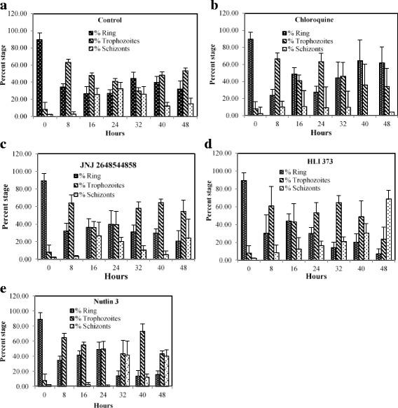 https://cdn.ncbi.nlm.nih.gov/pmc/blobs/1001/5457628/ffadea93b81a/40360_2017_147_Fig3_HTML.jpg