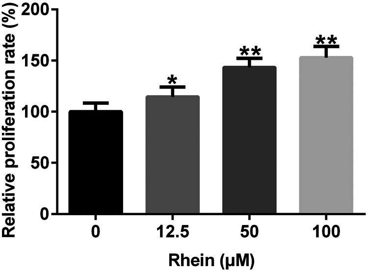https://cdn.ncbi.nlm.nih.gov/pmc/blobs/1005/11669899/162ef1fef14f/j_med-2024-1116-fig004.jpg