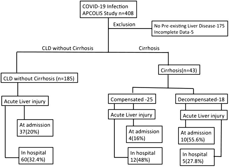 https://cdn.ncbi.nlm.nih.gov/pmc/blobs/1007/7334898/ff685574fc84/12072_2020_10072_Fig1_HTML.jpg