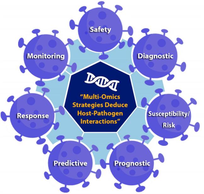 https://cdn.ncbi.nlm.nih.gov/pmc/blobs/1009/7980125/61276470137b/438_2021_1774_Fig4_HTML.jpg