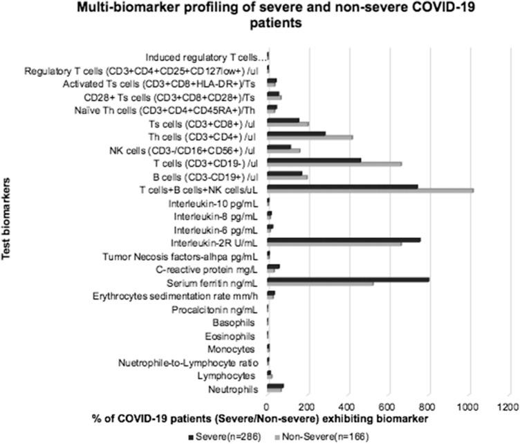 https://cdn.ncbi.nlm.nih.gov/pmc/blobs/1009/7980125/93501775dc0c/438_2021_1774_Fig2_HTML.jpg