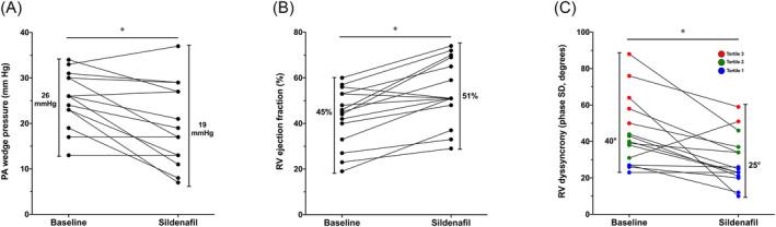 https://cdn.ncbi.nlm.nih.gov/pmc/blobs/100b/10966231/02b2fb123390/EHF2-11-1097-g004.jpg