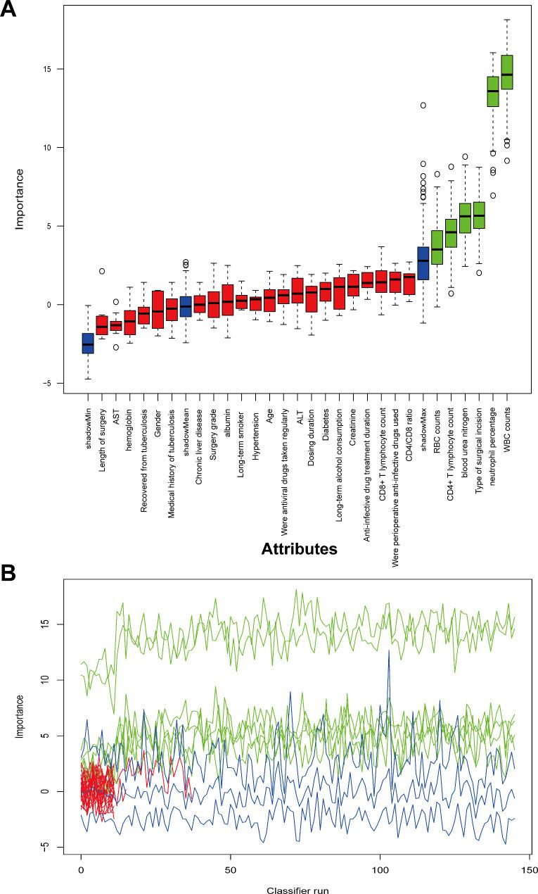 https://cdn.ncbi.nlm.nih.gov/pmc/blobs/100b/11562515/267495d21fac/12879_2024_10166_Fig3_HTML.jpg