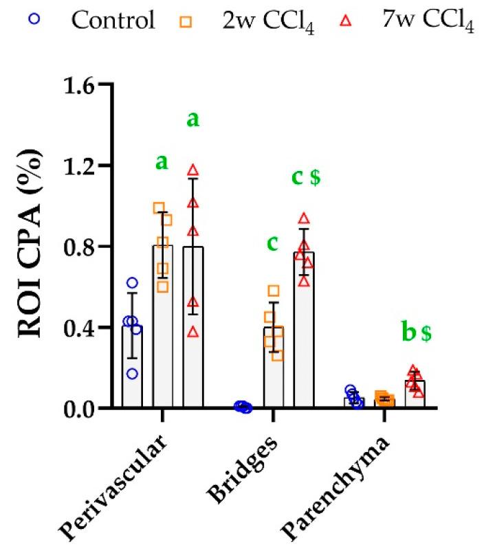https://cdn.ncbi.nlm.nih.gov/pmc/blobs/100b/7709042/13999f4c9e4f/biomolecules-10-01585-g006.jpg