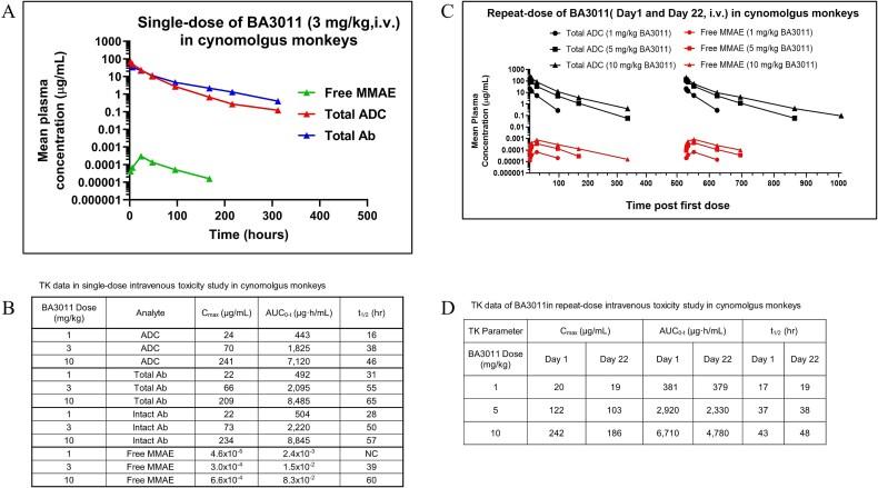 https://cdn.ncbi.nlm.nih.gov/pmc/blobs/100c/12146481/75032188fcd7/tbaf006f6.jpg