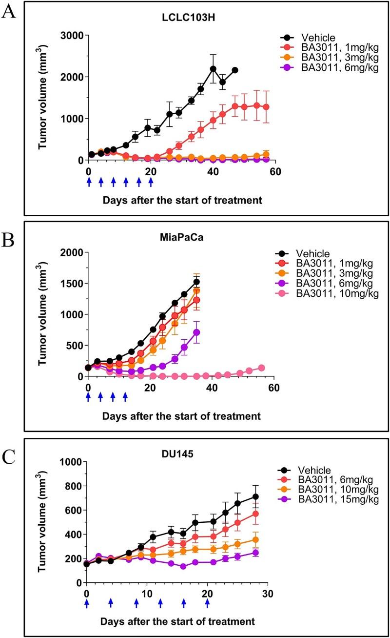 https://cdn.ncbi.nlm.nih.gov/pmc/blobs/100c/12146481/de3310c07cec/tbaf006f5.jpg