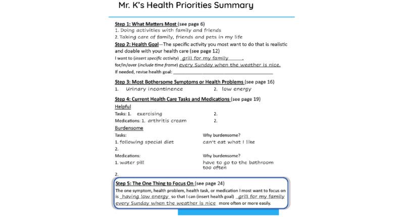 https://cdn.ncbi.nlm.nih.gov/pmc/blobs/1011/11393498/70d5274852f2/formative_v8i1e56332_fig2.jpg