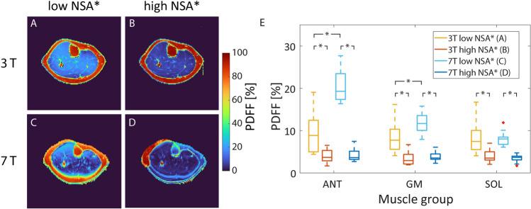 https://cdn.ncbi.nlm.nih.gov/pmc/blobs/1011/11582128/0386f5df3204/10334_2024_1195_Fig4_HTML.jpg
