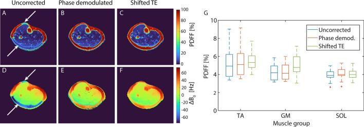https://cdn.ncbi.nlm.nih.gov/pmc/blobs/1011/11582128/43fe9f4f4eef/10334_2024_1195_Fig5_HTML.jpg