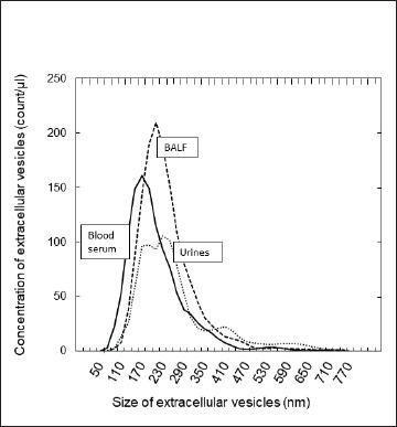 https://cdn.ncbi.nlm.nih.gov/pmc/blobs/1019/6953455/b08650fd1946/jpmh-2019-04-e327-g001.jpg