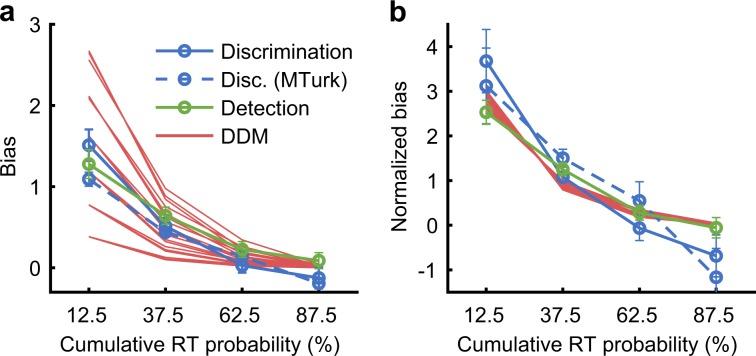 https://cdn.ncbi.nlm.nih.gov/pmc/blobs/102d/7010686/8bcd37106aea/42003_2020_786_Fig7_HTML.jpg