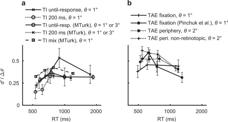 https://cdn.ncbi.nlm.nih.gov/pmc/blobs/102d/7010686/bf4586e5dbb2/42003_2020_786_Fig5_HTML.jpg