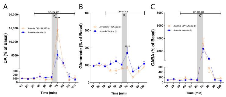 https://cdn.ncbi.nlm.nih.gov/pmc/blobs/1037/9505341/d9a9edf6ea1e/ijms-23-10800-g001.jpg