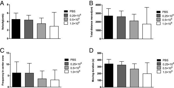 https://cdn.ncbi.nlm.nih.gov/pmc/blobs/103a/4429328/3c2fd0cd8622/13287_2014_425_Fig4_HTML.jpg