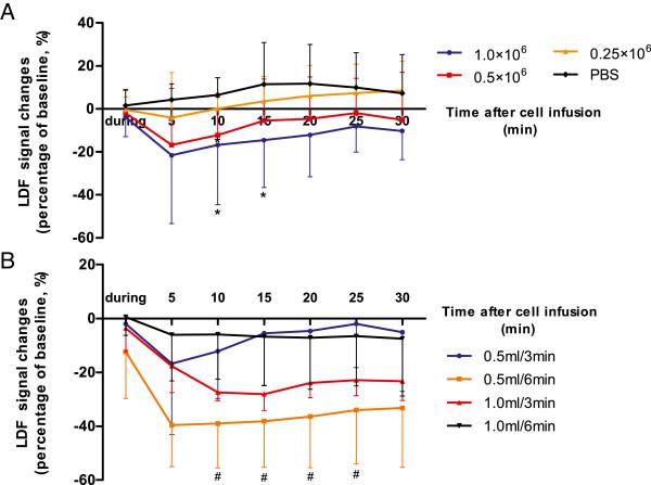 https://cdn.ncbi.nlm.nih.gov/pmc/blobs/103a/4429328/ceae67e5bc1b/13287_2014_425_Fig2_HTML.jpg