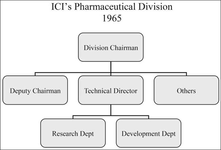 https://cdn.ncbi.nlm.nih.gov/pmc/blobs/103d/4335572/4e199b2d1b75/bhm-88-4-654-g001.jpg