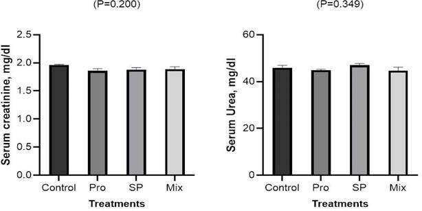 https://cdn.ncbi.nlm.nih.gov/pmc/blobs/104e/12394706/4a43616c8555/41598_2025_17082_Fig1_HTML.jpg