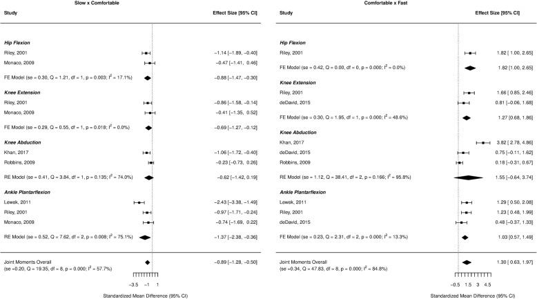 https://cdn.ncbi.nlm.nih.gov/pmc/blobs/1051/6595586/1f1615d0f1b1/13643_2019_1063_Fig5_HTML.jpg