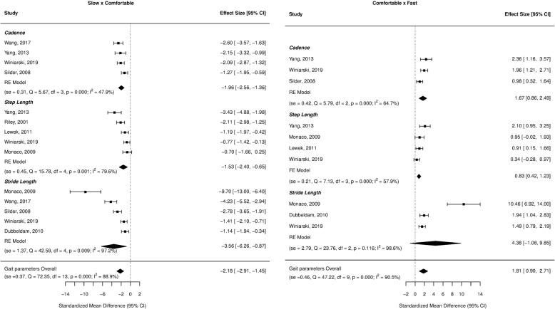 https://cdn.ncbi.nlm.nih.gov/pmc/blobs/1051/6595586/c616b93bb9a3/13643_2019_1063_Fig2_HTML.jpg