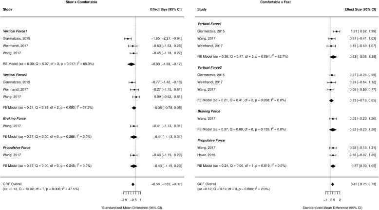 https://cdn.ncbi.nlm.nih.gov/pmc/blobs/1051/6595586/f24f4c683eda/13643_2019_1063_Fig6_HTML.jpg