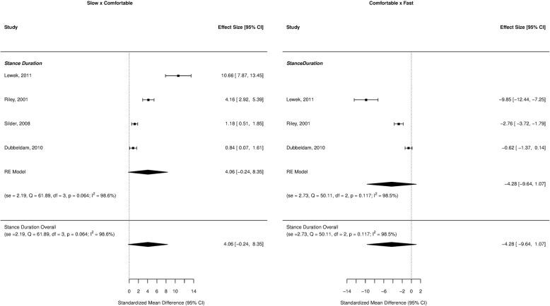 https://cdn.ncbi.nlm.nih.gov/pmc/blobs/1051/6595586/faaf7fa4b929/13643_2019_1063_Fig3_HTML.jpg